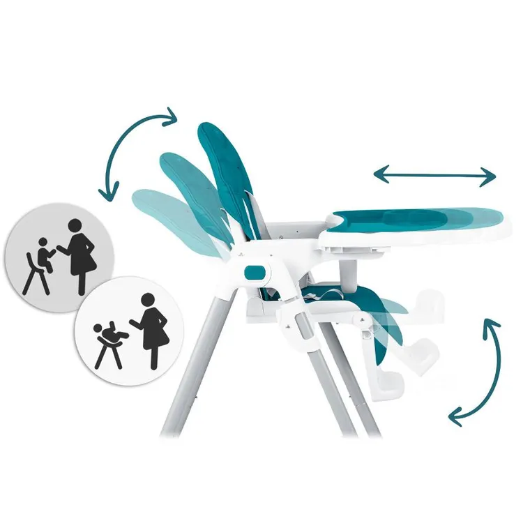 Ricokids, Tulo, krzesełko do karmienia, niebieskie