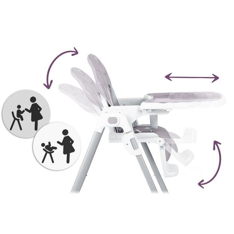 Ricokids, Tulo, krzesełko do karmienia, wrzosowe