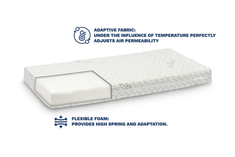 Sensillo, Flexible, materac do łóżeczka, 120-60-11 cm