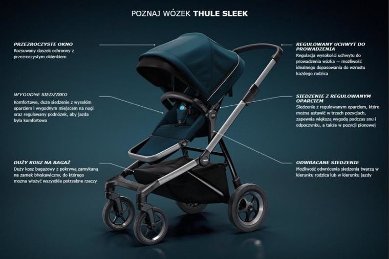 Thule, Sleek, wózek spacerowy, Energy Red