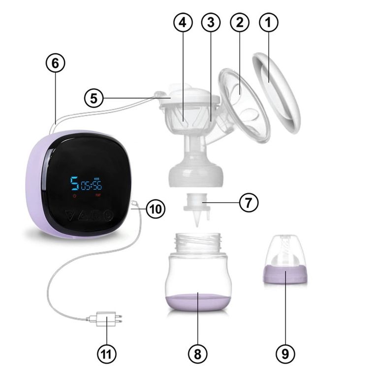 Berdsen, dwufazowy laktator elektryczny, fioletowy