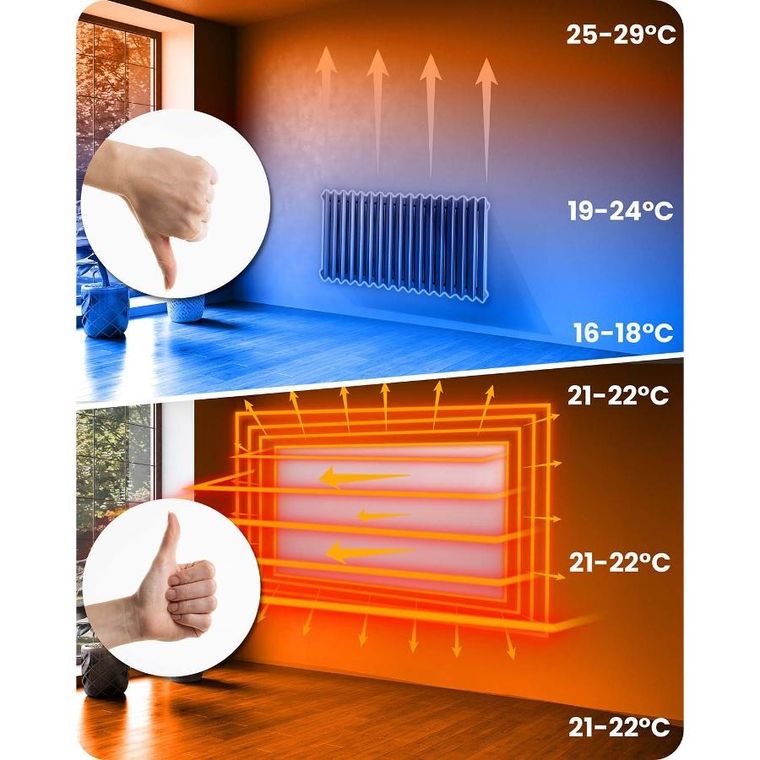 Berdsen, grzejnik na podczerwień, promiennik podczerwieni, 720 W, BD-982