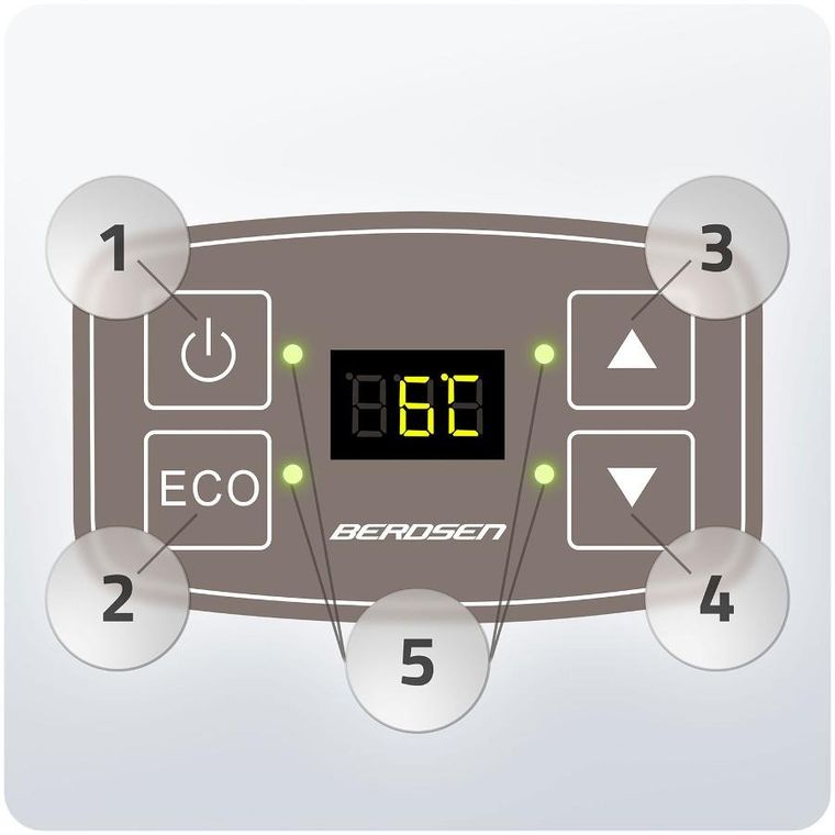 Berdsen, Icemax, lodówka turystyczna, tryb Eco, ciemno-szara, 29l