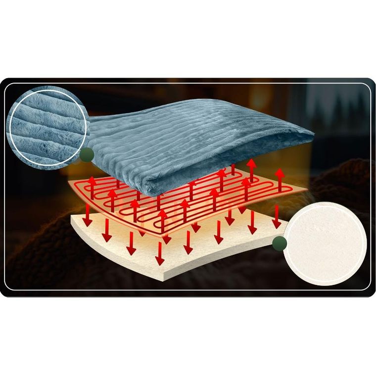 Berdsen, koc elektryczny, 180-160 cm, BD-963