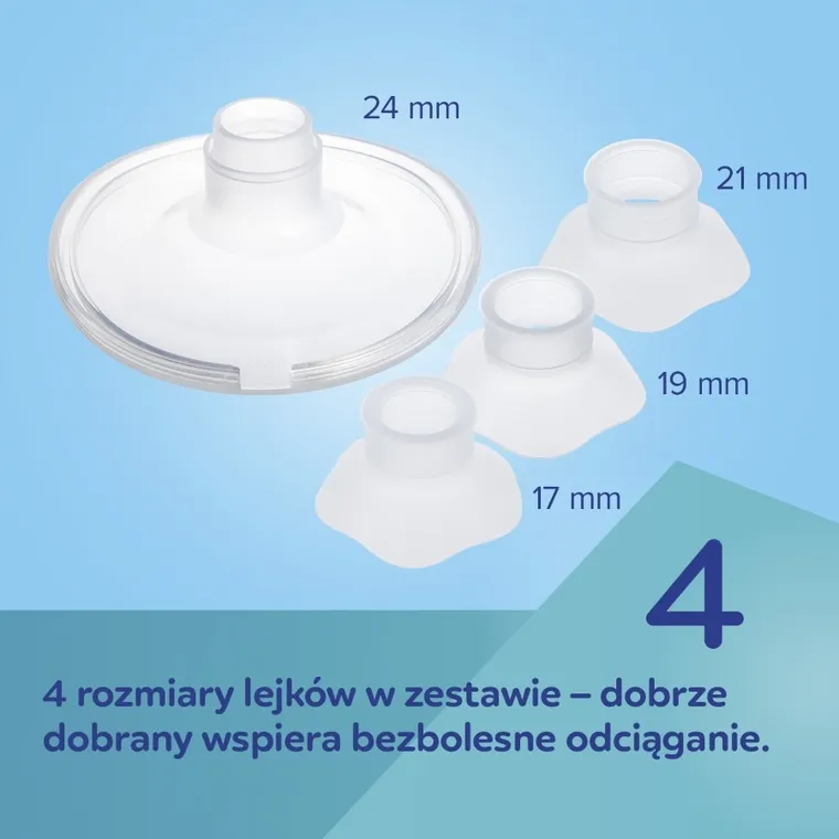 Canpol babies, SmartSense, inteligentny laktator muszlowy, podwójny