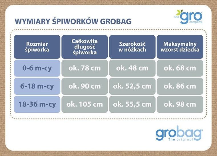 Gro Company, Grobag Jungle Stack, śpiworek, grubość 1 tog, 0-6m