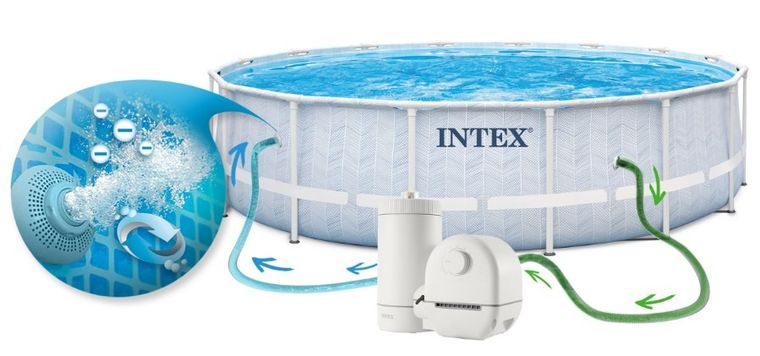 Intex, basen ogrodowy, stelażowy, 488-122 cm, zestaw 12w1