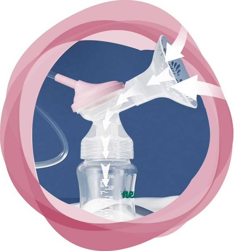 Neno, Bella, laktator elektroniczny