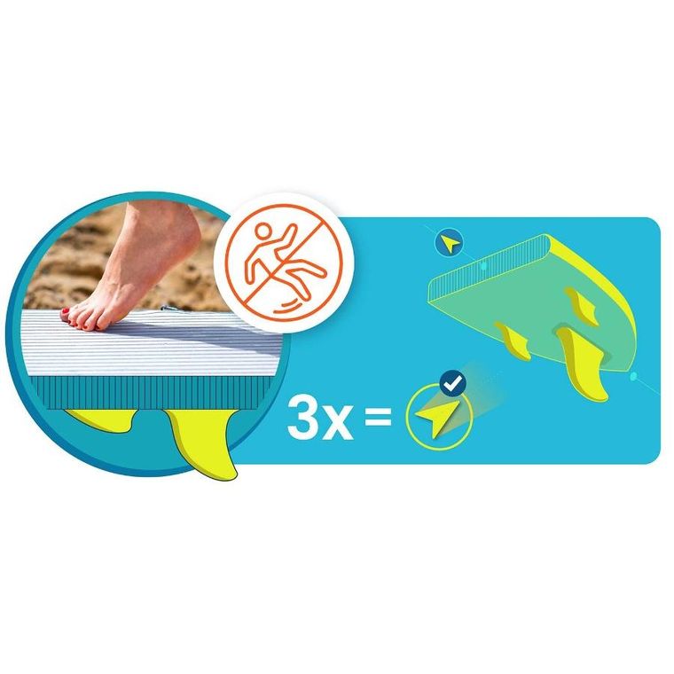 Neo-Sport, Aquasurf, deska SUP, 320-84-15 cm