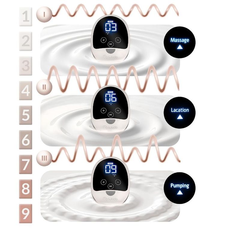 Nukido, laktator elektryczny, trójfazowy, ivory, NK-960