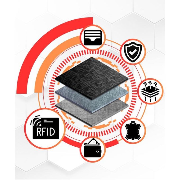 Portfel, pomarańczowy, skórzany, RFID, Rovicky