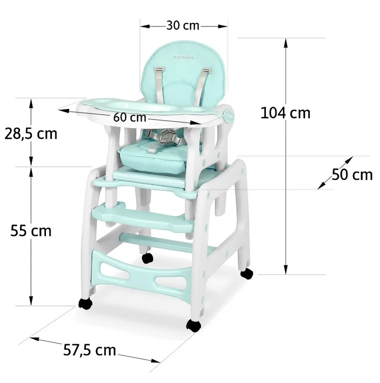 Ricokids, Sinco, krzesełko do karmienia, 5w1, turkusowe