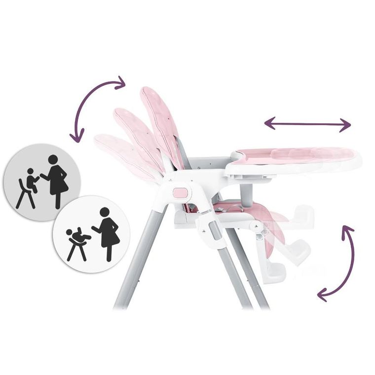 Ricokids, Tulo, krzesełko do karmienia, różowe