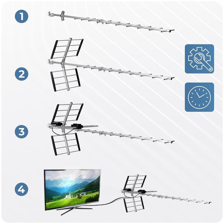 Berdsen, antena zewnętrzna kierunkowa TV, ultra HD 4K, BD-951