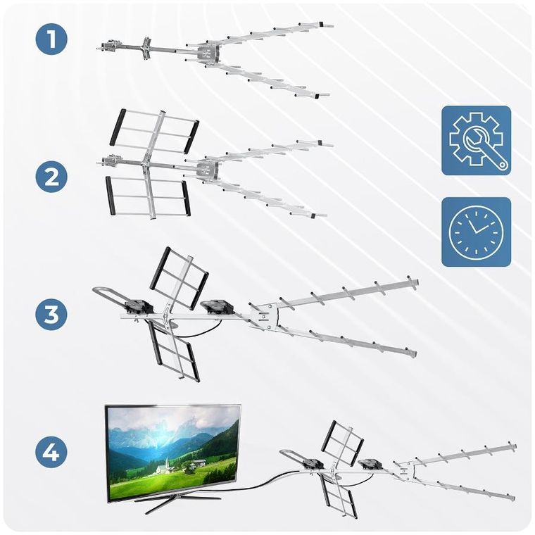 Berdsen, antena zewnętrzna kierunkowa TV, ultra HD 4K, BD-954