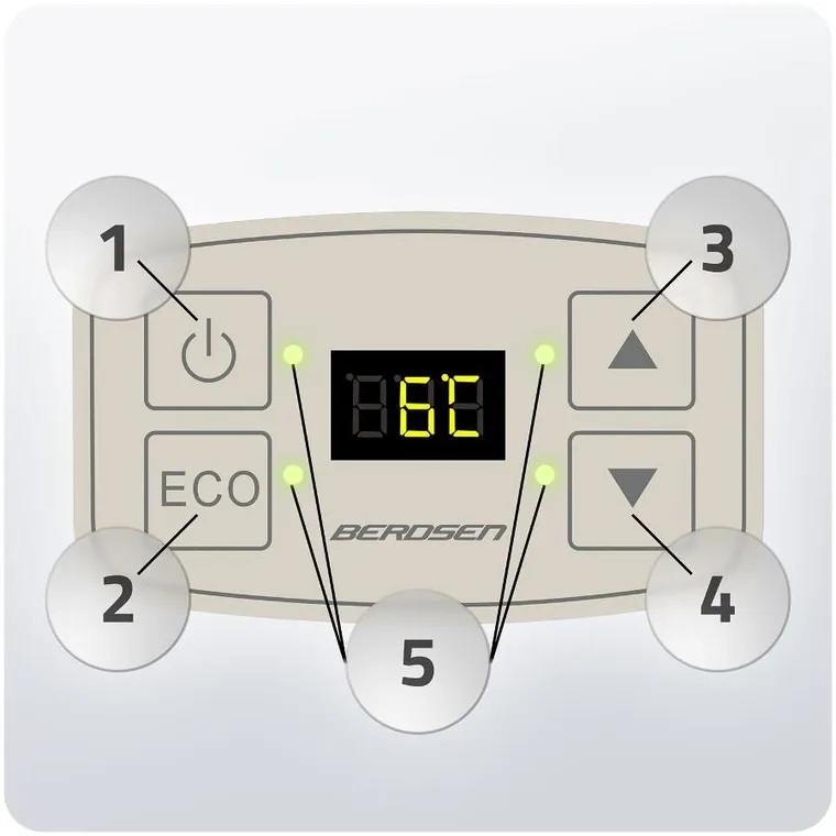 Berdsen, Icemax, lodówka turystyczna, tryb Eco, kremowa, 26l