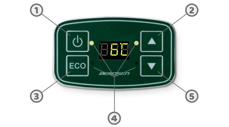 Berdsen, Icemax, lodówka turystyczna, tryb Eco, zielona, 29l