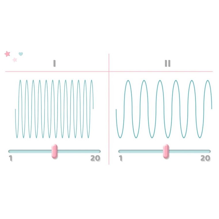 Berdsen, laktator elektryczny, dwufazowy, BL-906