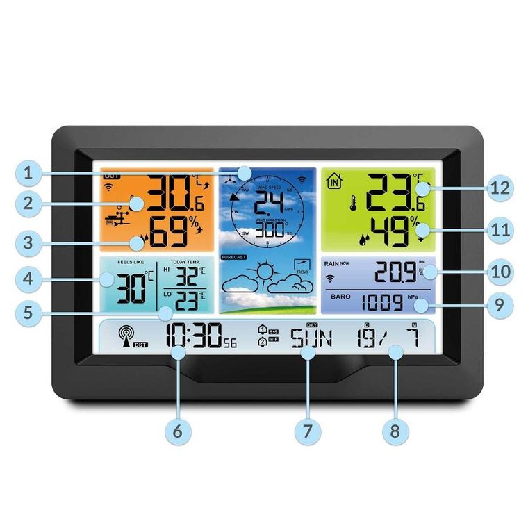 Berdsen, stacja pogodowa z wyświetlaczem, grafitowa