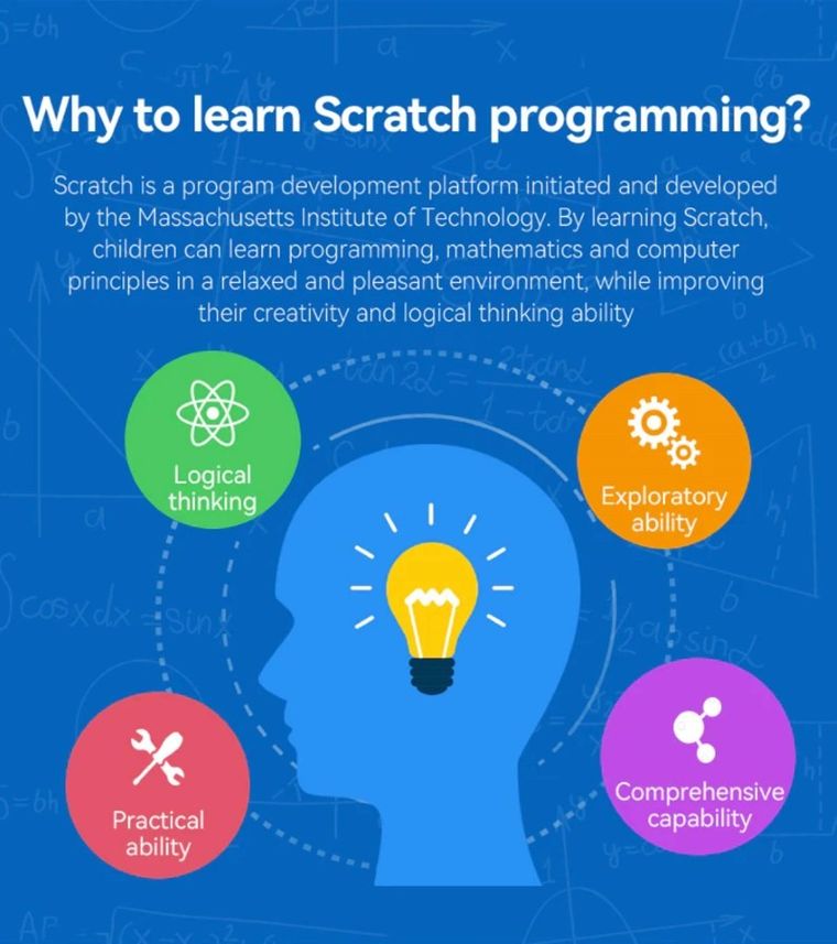 Cada, Z-Wind Sports Car, klocki konstrukcyjne, pojazd zdalnie sterowany, 258 elementów