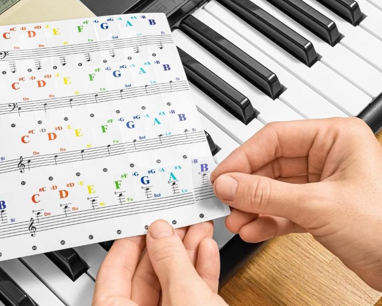 Gadget Master, naklejki do nauki gry na pianinie, keyboardzie, fortepianie