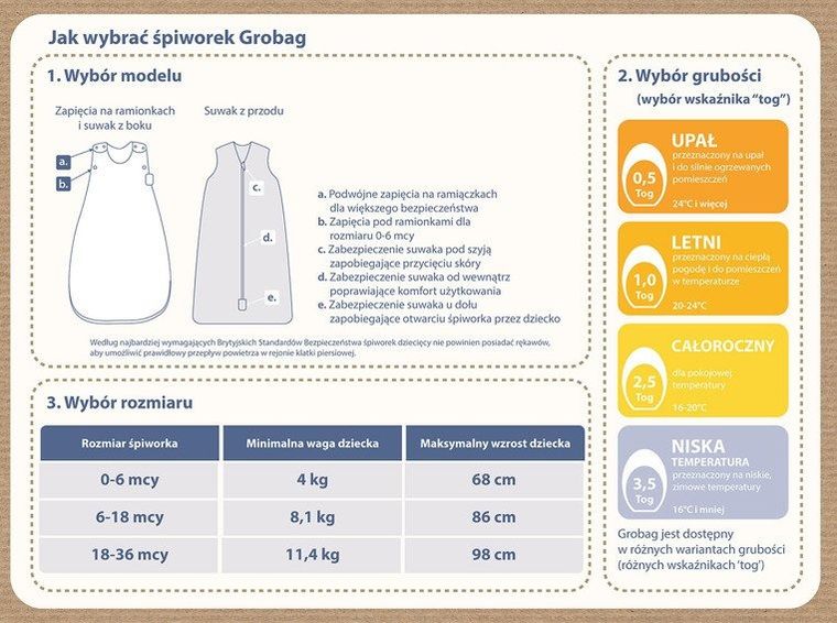 Gro Company, Grobag Jungle Stack, śpiworek, grubość 1 tog, 0-6m