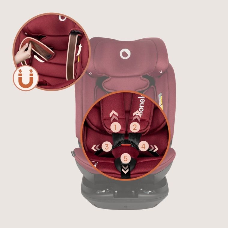 Lionelo, Bastiaan, fotelik samochodowy, i-Size, RWF, Red Burgundy, 40-150 cm