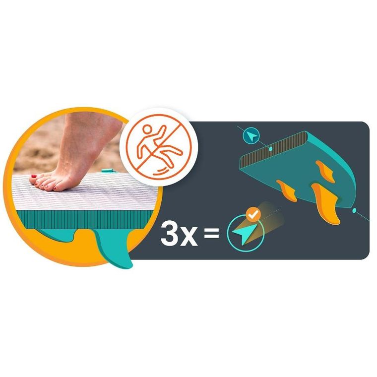 Neo-Sport, Aquasurf, deska SUP, 320-84-15 cm