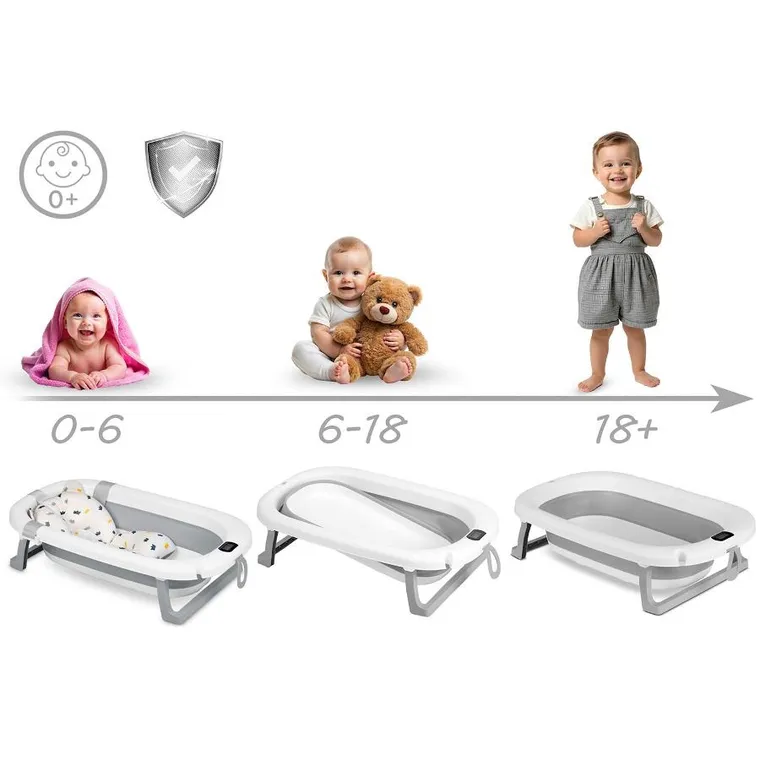 Ricokids, RK-287, wanienka składana z termometrem i wkładką, biało-szara