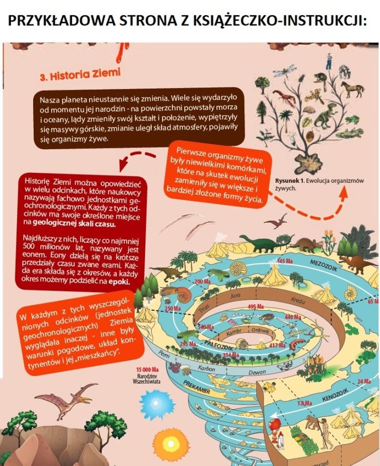 Trefl, Science4You, Zagłada dinozaurów, zestaw L