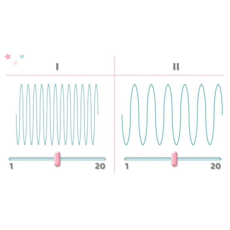 Berdsen, dwufazowy laktator elektryczny