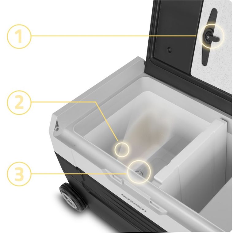 Berdsen, Icemax 400, lodówka kompresorowa turystyczna, czarna, 32l