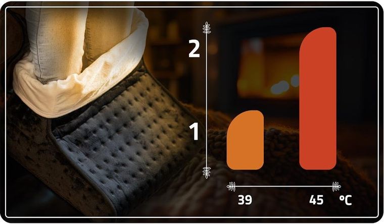 Berdsen, ogrzewacz elektryczny do stóp, BD-971