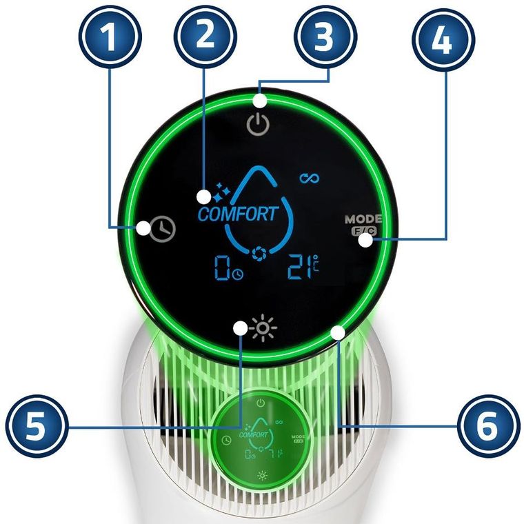 Berdsen, osuszacz powietrza, pochłaniacz wilgoci, BD-529