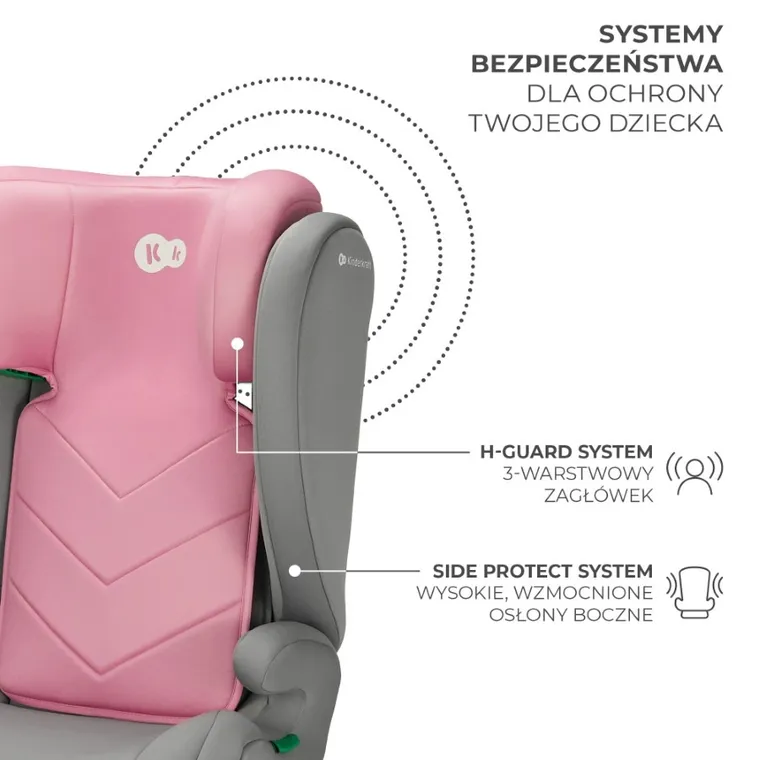 Kinderkraft, I-Spark, fotelik samochodowy, Pink, 100-150 cm