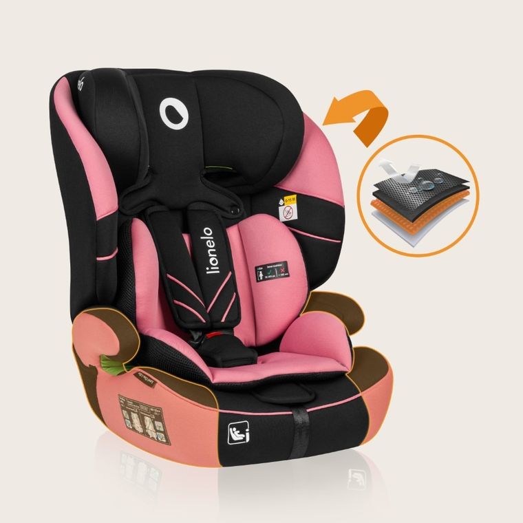 Lionelo, Levi One I-Size, fotelik samochodowy, Pink Rose, 76-150 cm