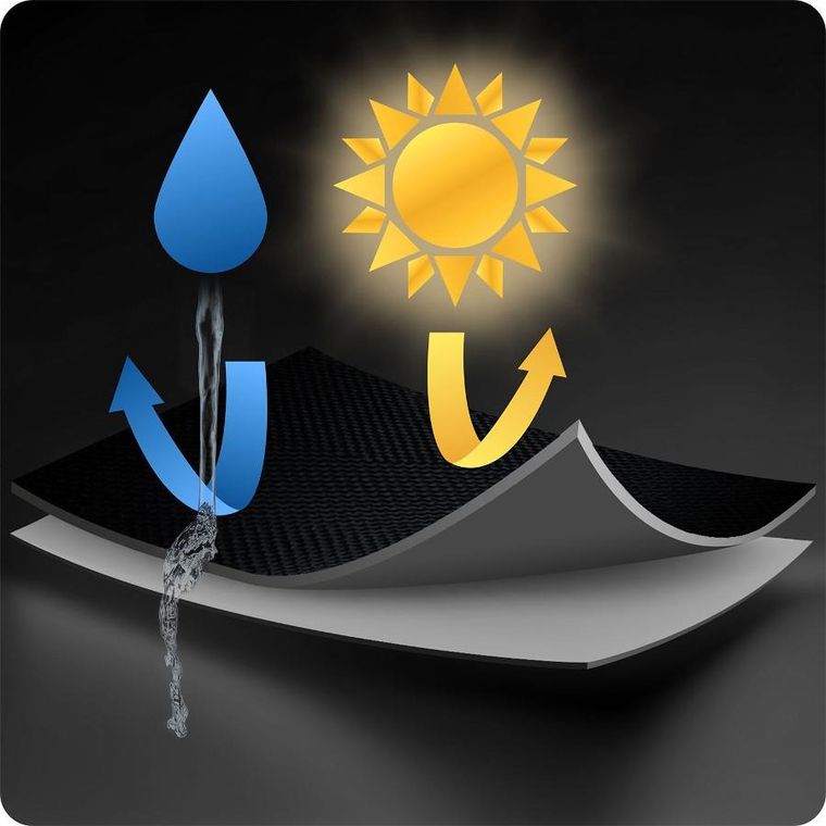 Plonos, parasol ogrodowy, składany, 6 segmentowy, z pokrowcem, 350 cm i lampkami, PL-882