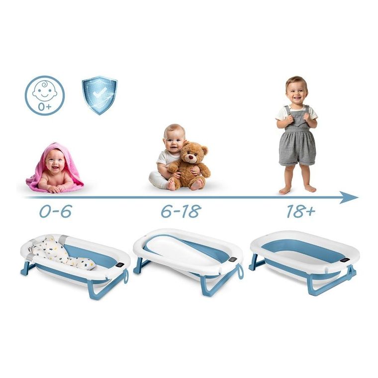 Ricokids, RK-287, wanienka składana z termometrem i wkładką, biało-niebieska
