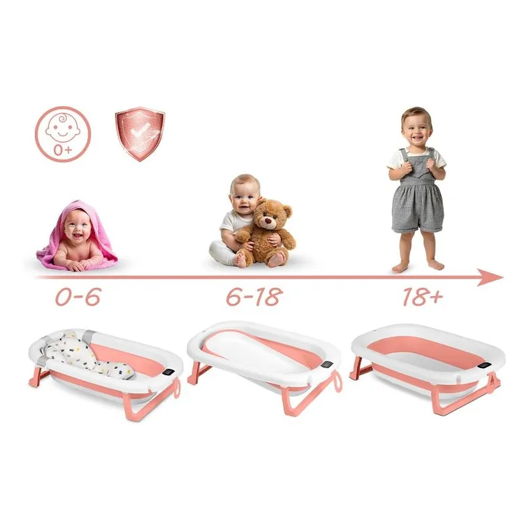 Ricokids, RK-287, wanienka składana ze stelażem, termometrem i wkładką, biało-różowa