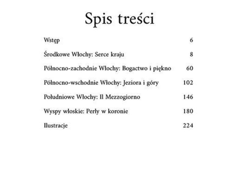 Włochy