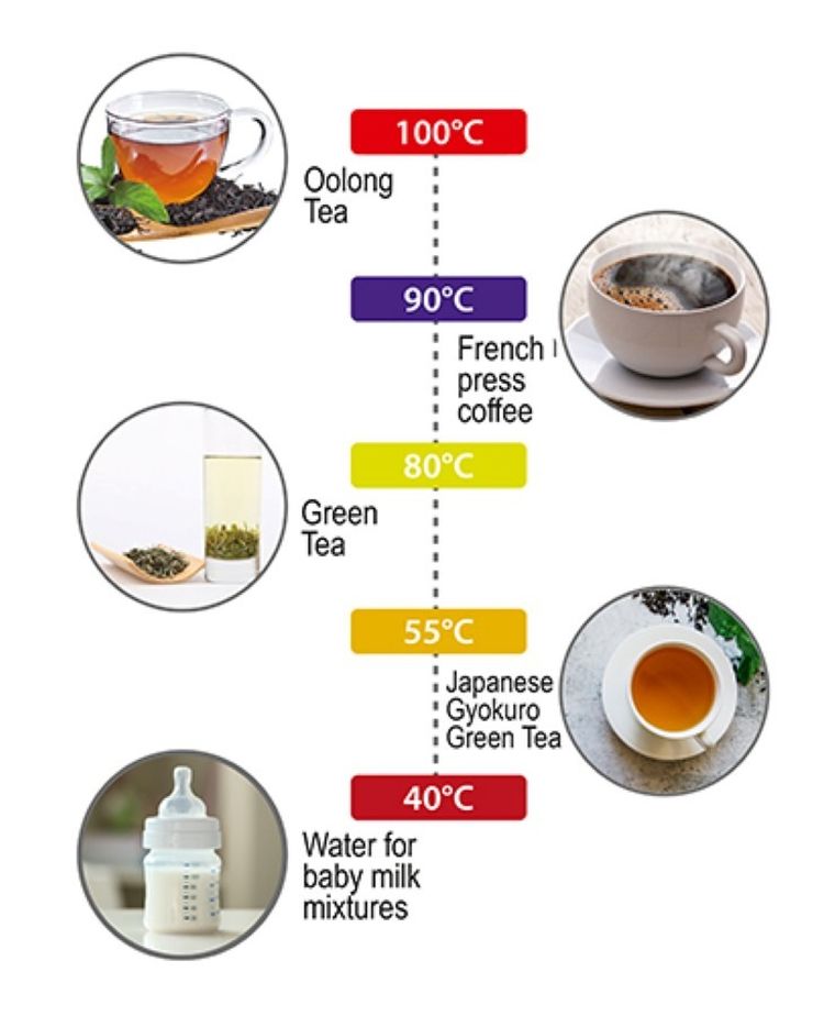 Adler, czajnik elektryczny, AD 1345w, biały