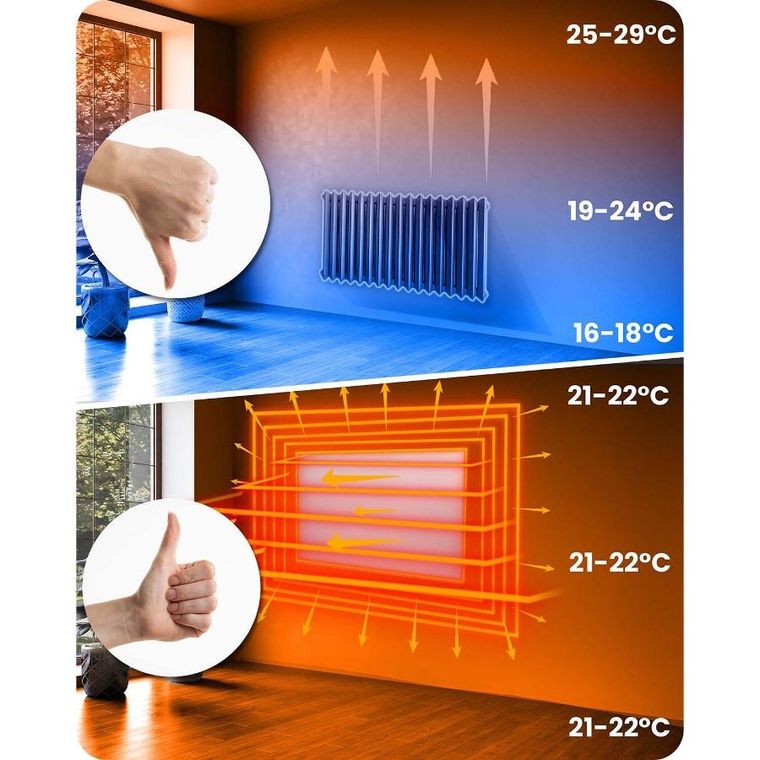 Berdsen, grzejnik na podczerwień, promiennik podczerwieni, z pilotem i aplikacją, 600 W, BD-981