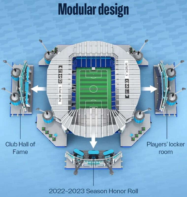 Cada, Etihad Stadium Manchester City, klocki konstrukcyjne, 4473 elementów