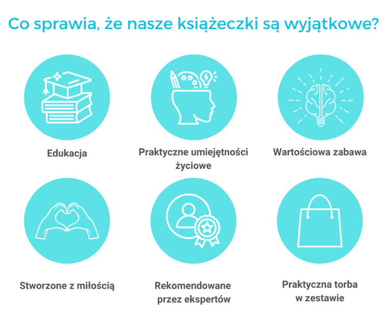 Jolly Designs. Księżniczka. Książeczka sensoryczno-manipulacyjna