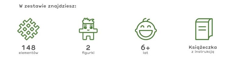 Marioinex, Mini Waffle, City, Pokaz lotniczy, klocki konstrukcyjne, 148 elementów