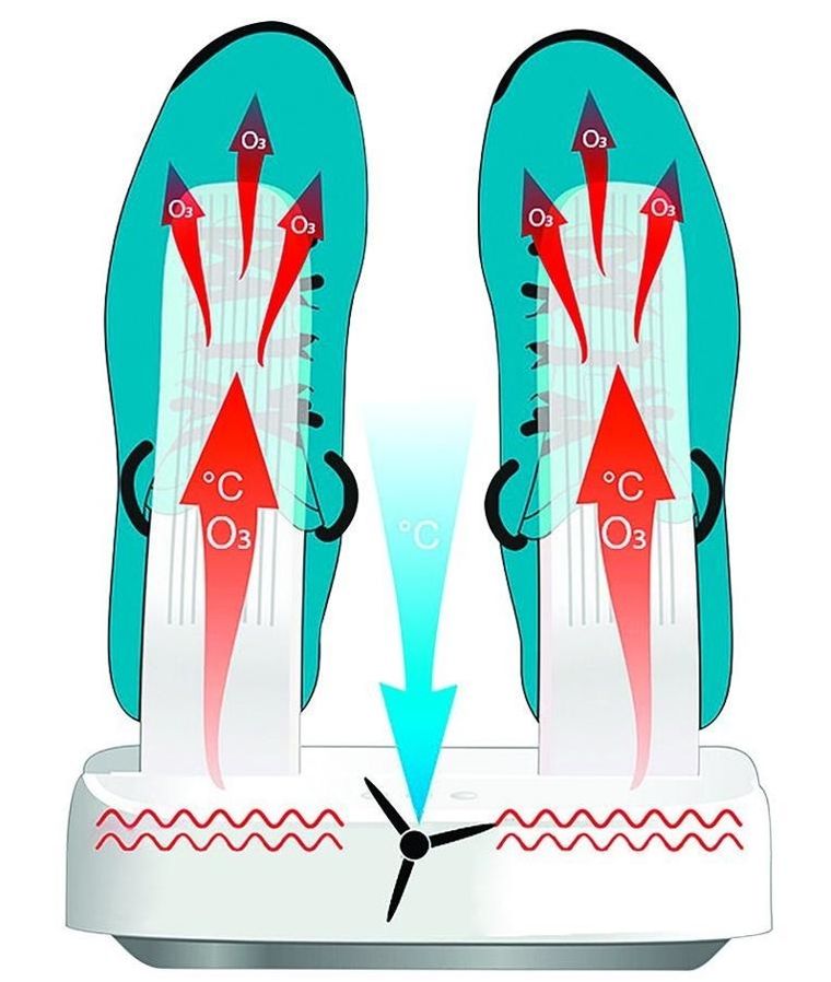 Media Tech, suszarka do butów z funkcją sterylizacji