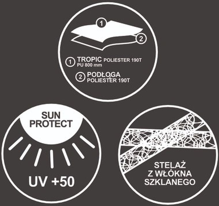 Saska garden, namiot ogrodowy 4 osobowy, 273-195-175/155cm