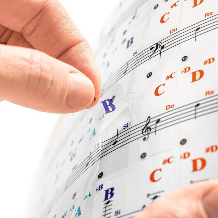 Gadget Master, naklejki do nauki gry na pianinie, keyboardzie, fortepianie