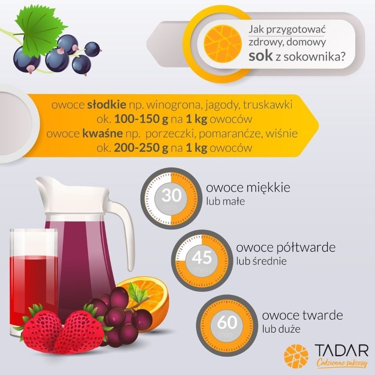 Könighoffer, sokownik nierdzewny, 8l