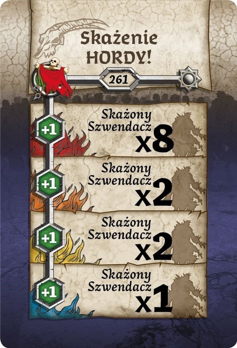 Portal Games, Zombicide: Kompani i Wrogowie, dodatek do gry